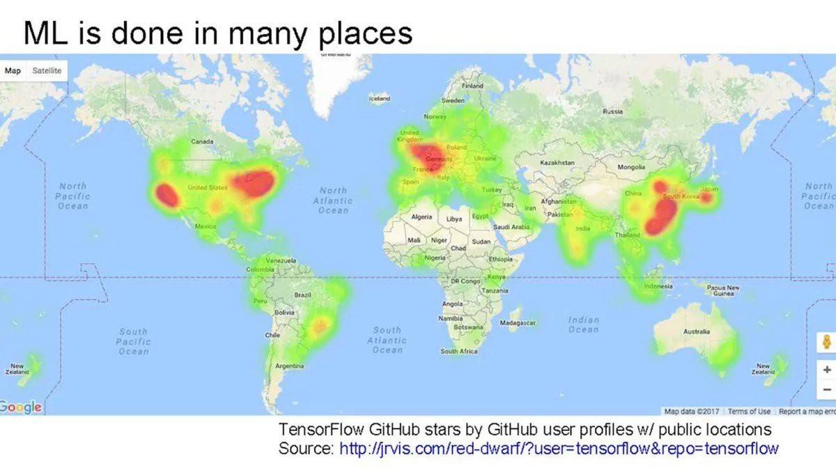 الدول المسيطرة على الذكاء الاصطناعي (نشرت في 2018)
