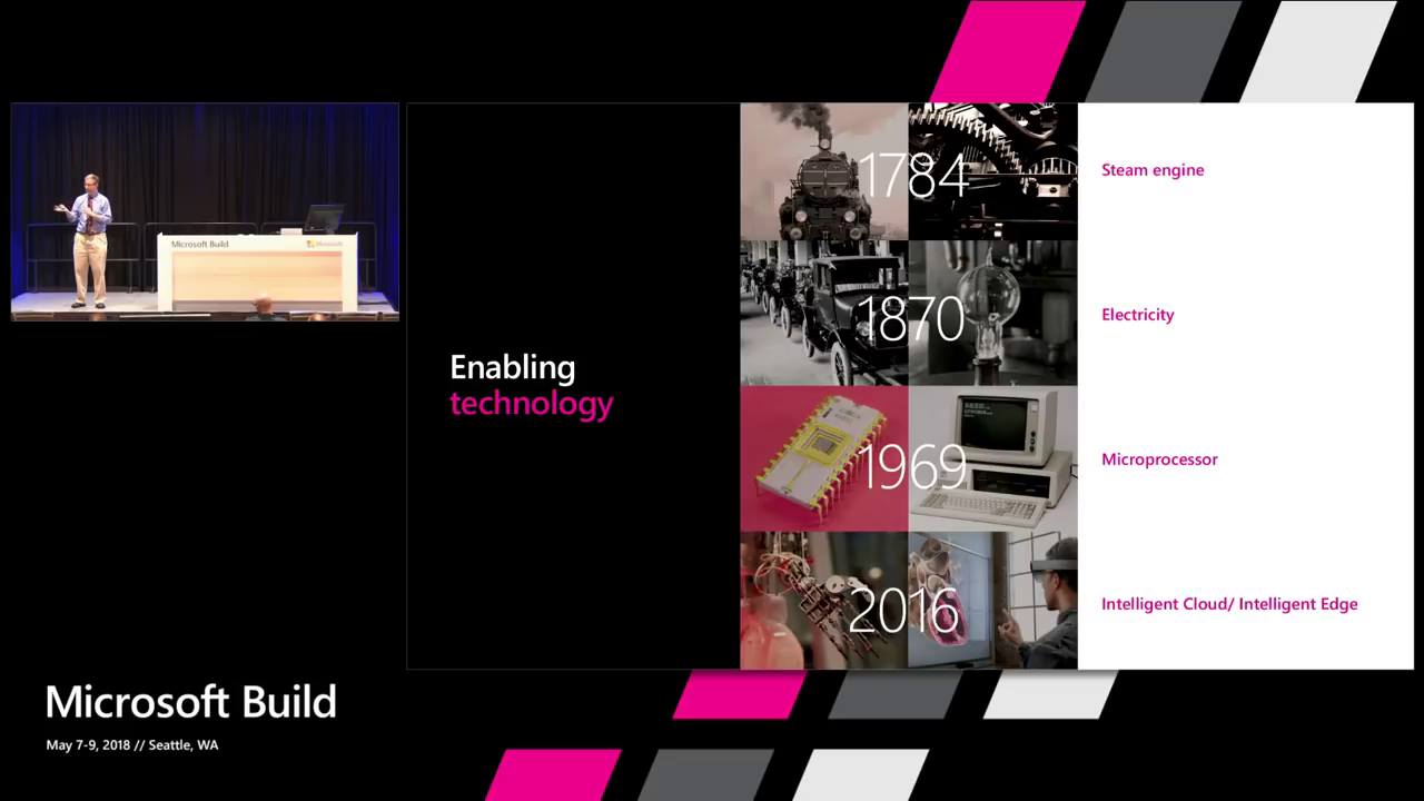 قفزات بشرية